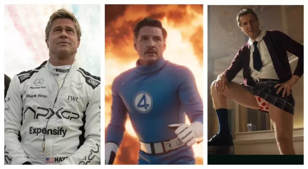 Global Box Office Turmoil: How Unpredictability Challenges Artistic Integrity and Economic Stability