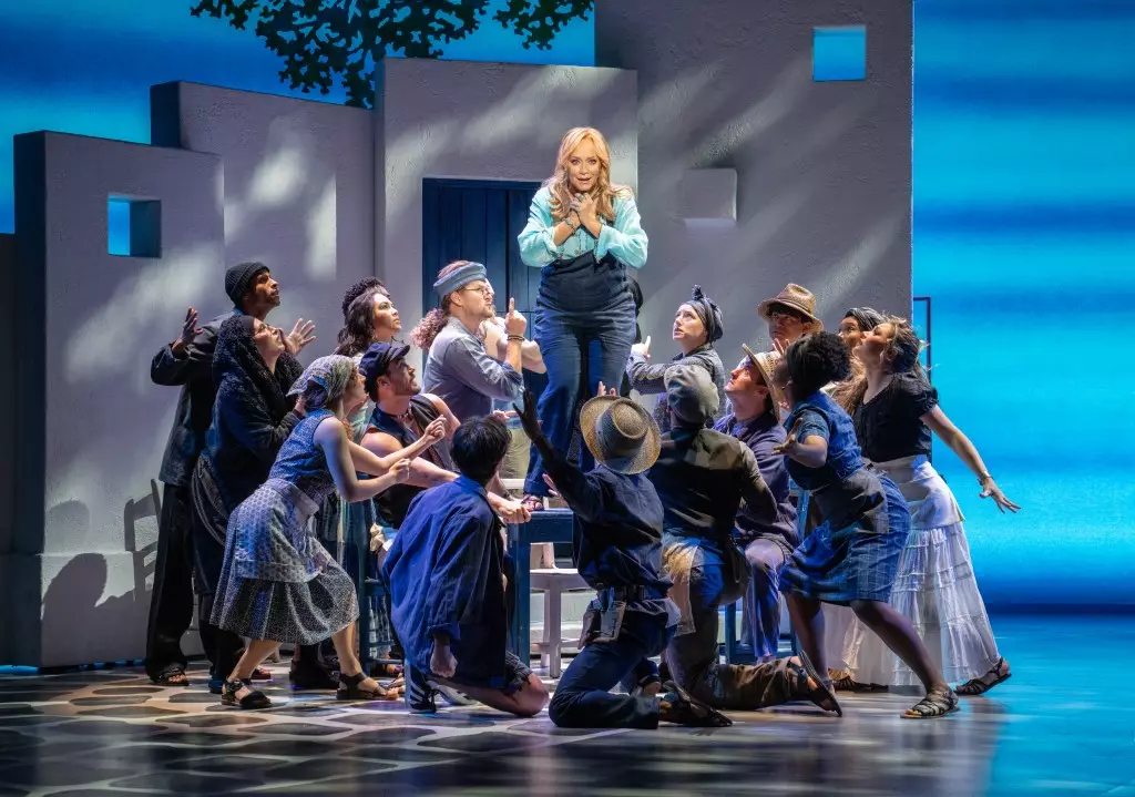 The Resilient Spirit of Broadway: Overcoming Challenges with Strategic Revival Gains